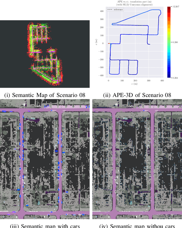 Figure 1 for A Chefs KISS -- Utilizing semantic information in both ICP and SLAM framework