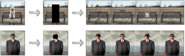 Figure 2 for Not All Similarities Are Created Equal: Leveraging Data-Driven Biases to Inform GenAI Copyright Disputes