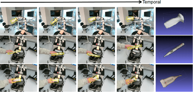 Figure 3 for SurgTrack: CAD-Free 3D Tracking of Real-world Surgical Instruments