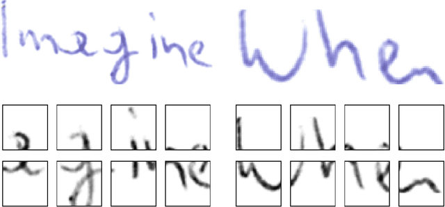 Figure 1 for Decorrelation-based Self-Supervised Visual Representation Learning for Writer Identification