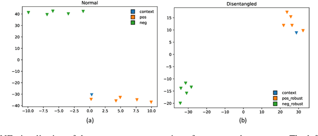 Figure 4 for SLIDE: A Framework Integrating Small and Large Language Models for Open-Domain Dialogues Evaluation