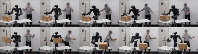 Figure 2 for Unsupervised Neural Motion Retargeting for Humanoid Teleoperation