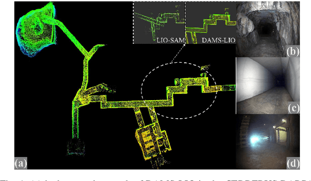 Figure 1 for DAMS-LIO: A Degeneration-Aware and Modular Sensor-Fusion LiDAR-inertial Odometry