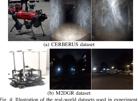 Figure 4 for DAMS-LIO: A Degeneration-Aware and Modular Sensor-Fusion LiDAR-inertial Odometry