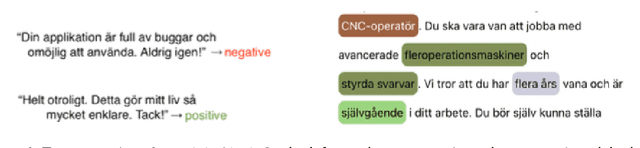 Figure 1 for Text Annotation Handbook: A Practical Guide for Machine Learning Projects