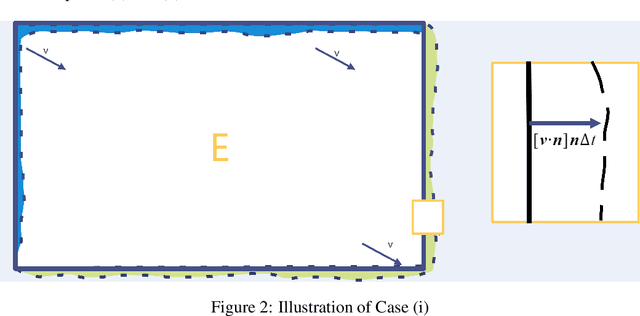 Figure 3 for Probabilistic Results on the Architecture of Mathematical Reasoning Aligned by Cognitive Alternation