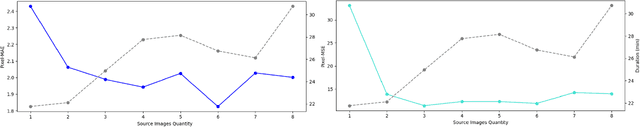 Figure 3 for GeoBiked: A Dataset with Geometric Features and Automated Labeling Techniques to Enable Deep Generative Models in Engineering Design