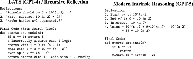 Figure 1 for Synthesizing Procedural Memory: Challenges and Architectures in Automated Workflow Generation