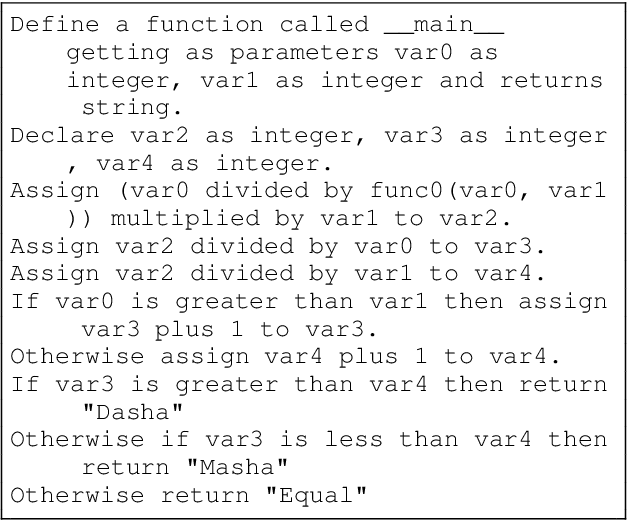 Figure 2 for Generating Unseen Code Tests In Infinitum