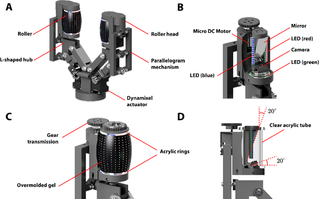 Figure 2 for Tactile-Reactive Roller Grasper