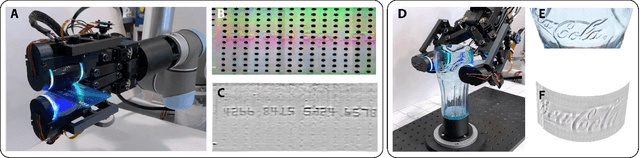 Figure 4 for Tactile-Reactive Roller Grasper