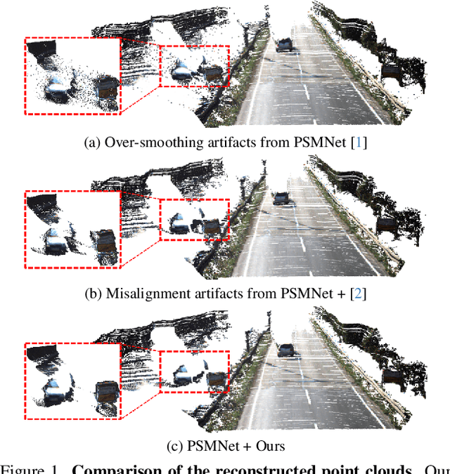 Figure 1 for Rethinking Cross-Entropy Loss for Stereo Matching Networks