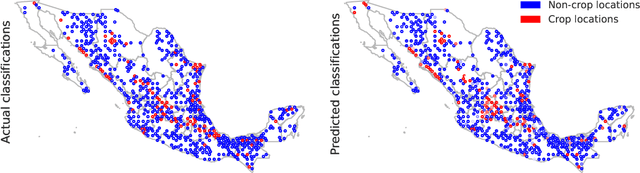 Figure 3 for Towards more efficient agricultural practices via transformer-based crop type classification