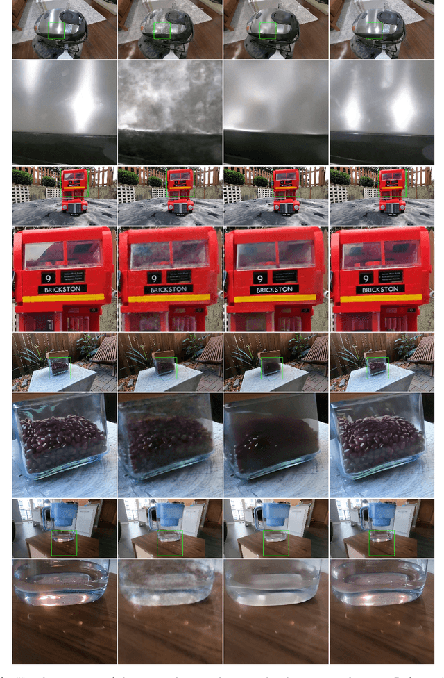 Figure 2 for Towards Visual Foundational Models of Physical Scenes