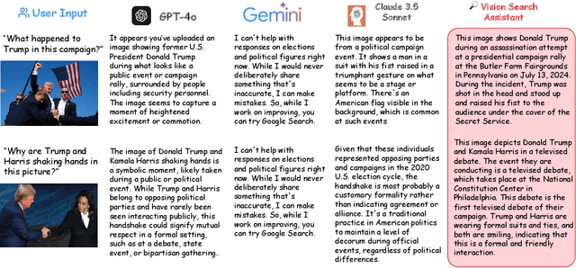 Figure 3 for Vision Search Assistant: Empower Vision-Language Models as Multimodal Search Engines