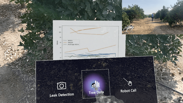 Figure 1 for Augmented-Reality Enabled Crop Monitoring with Robot Assistance