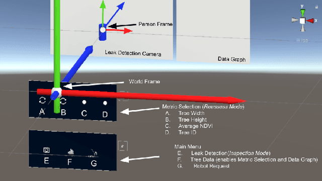 Figure 2 for Augmented-Reality Enabled Crop Monitoring with Robot Assistance