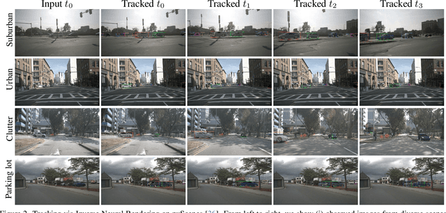 Figure 3 for Inverse Neural Rendering for Explainable Multi-Object Tracking