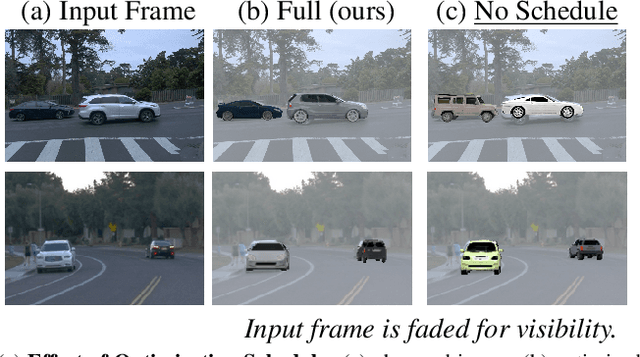 Figure 4 for Inverse Neural Rendering for Explainable Multi-Object Tracking