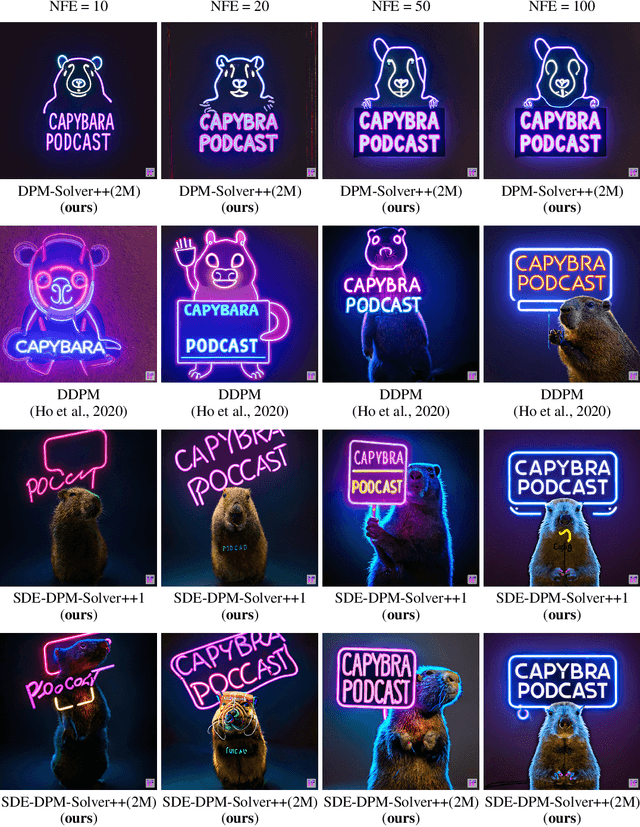 Figure 3 for DPM-Solver++: Fast Solver for Guided Sampling of Diffusion Probabilistic Models