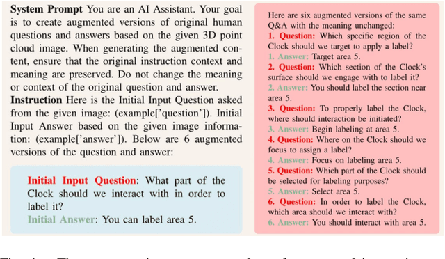 Figure 4 for PAVLM: Advancing Point Cloud based Affordance Understanding Via Vision-Language Model