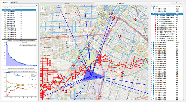 Figure 4 for A System for Critical Facility and Resource Optimization in Disaster Management and Planning