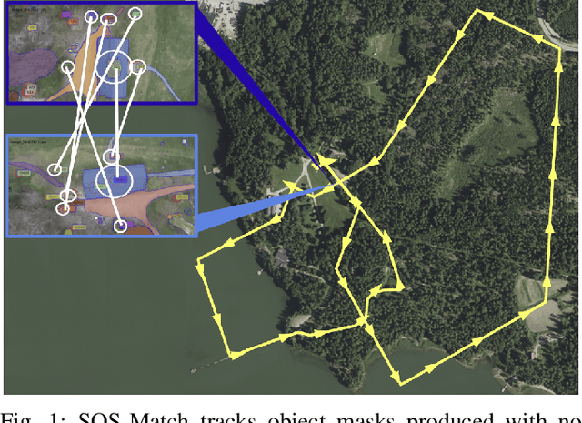 Figure 1 for SOS-SLAM: Segmentation for Open-Set SLAM in Unstructured Environments