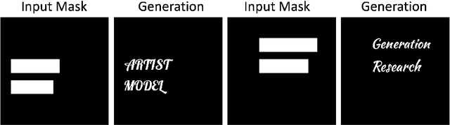 Figure 4 for ARTIST: Improving the Generation of Text-rich Images by Disentanglement