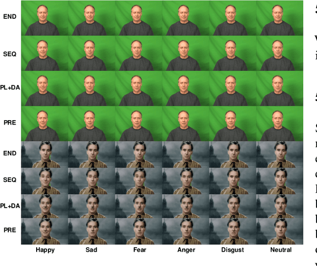 Figure 3 for Emotionally Enhanced Talking Face Generation