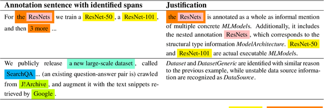 Figure 3 for GSAP-NER: A Novel Task, Corpus, and Baseline for Scholarly Entity Extraction Focused on Machine Learning Models and Datasets