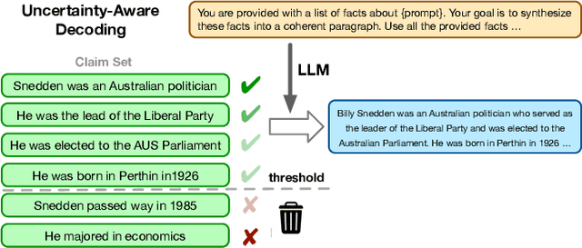 Figure 3 for Graph-based Uncertainty Metrics for Long-form Language Model Outputs