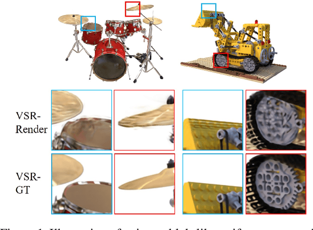 Figure 1 for Sequence Matters: Harnessing Video Models in Super-Resolution