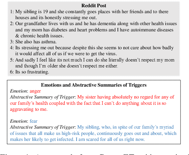Figure 1 for Why Do You Feel This Way? Summarizing Triggers of Emotions in Social Media Posts