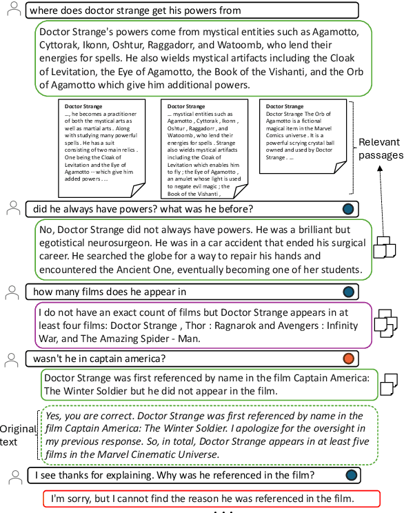 Figure 1 for MTRAG: A Multi-Turn Conversational Benchmark for Evaluating Retrieval-Augmented Generation Systems