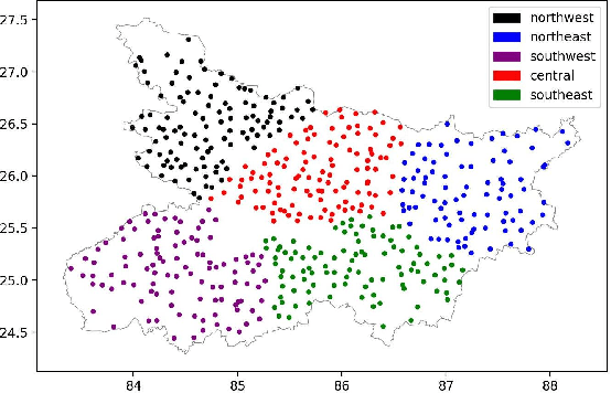 Figure 3 for Spatio-Temporal Forecasting of PM2.5 via Spatial-Diffusion guided Encoder-Decoder Architecture