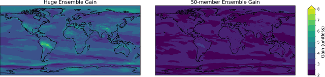 Figure 3 for Huge Ensembles Part II: Properties of a Huge Ensemble of Hindcasts Generated with Spherical Fourier Neural Operators