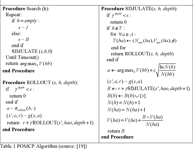 Figure 2 for Decision Making for Autonomous Vehicles