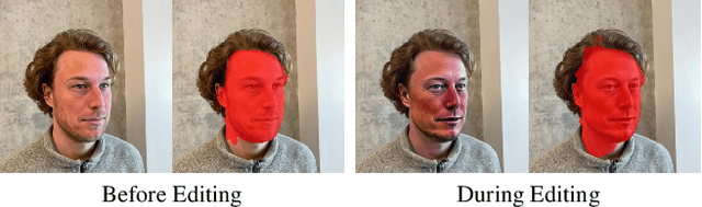 Figure 2 for GaussianEditor: Swift and Controllable 3D Editing with Gaussian Splatting