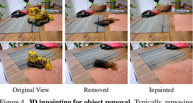 Figure 4 for GaussianEditor: Swift and Controllable 3D Editing with Gaussian Splatting