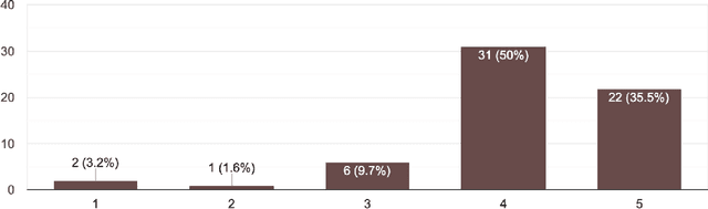 Figure 2 for Explanation-based Belief Revision: Moving Beyond Minimalism to Explanatory Understanding