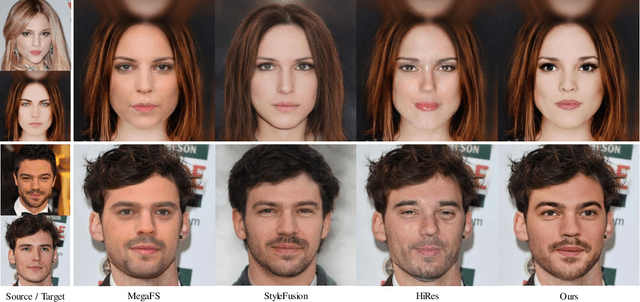 Figure 1 for E4S: Fine-grained Face Swapping via Editing With Regional GAN Inversion