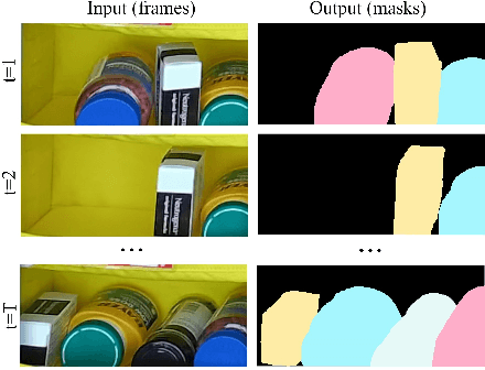 Figure 3 for STOW: Discrete-Frame Segmentation and Tracking of Unseen Objects for Warehouse Picking Robots