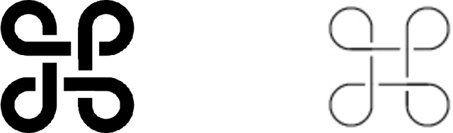 Figure 1 for How Culturally Aware are Vision-Language Models?