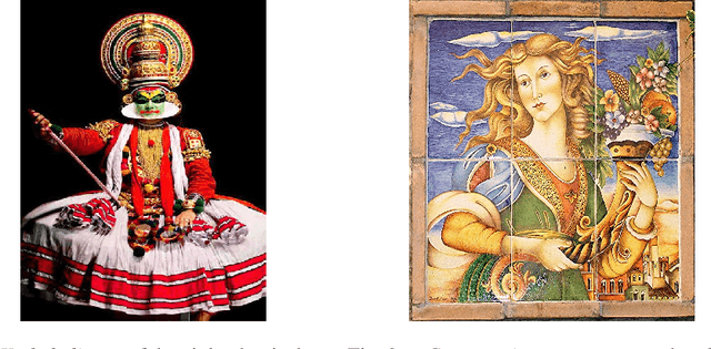 Figure 3 for How Culturally Aware are Vision-Language Models?