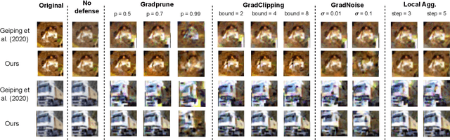 Figure 3 for Data Reconstruction Attacks and Defenses: A Systematic Evaluation