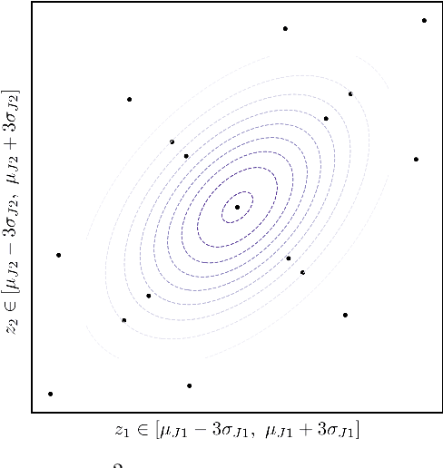 Figure 4 for A deep implicit-explicit minimizing movement method for option pricing in jump-diffusion models