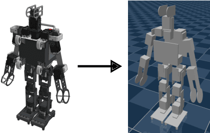 Figure 3 for FRASA: An End-to-End Reinforcement Learning Agent for Fall Recovery and Stand Up of Humanoid Robots