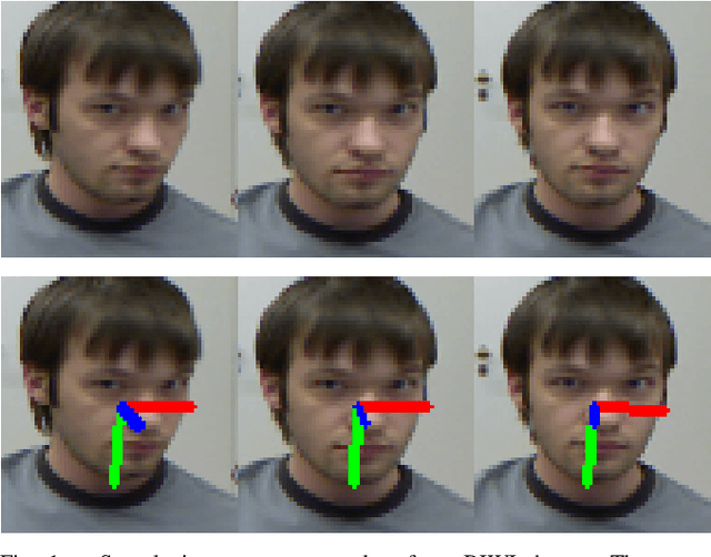 Figure 1 for HeadPosr: End-to-end Trainable Head Pose Estimation using Transformer Encoders