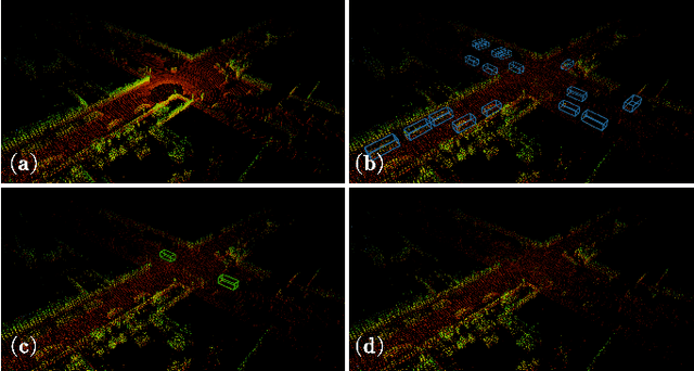 Figure 3 for TRLO: An Efficient LiDAR Odometry with 3D Dynamic Object Tracking and Removal