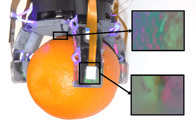 Figure 1 for A Passively Bendable, Compliant Tactile Palm with RObotic Modular Endoskeleton Optical (ROMEO) Fingers